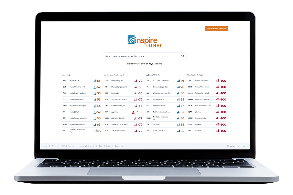 About Inspire Insight